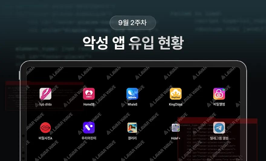 라바웨이브 9월 2주차 악성 앱 유입 현황,몸캠피싱,악성앱,hpbdildo,HomeSS,Whale