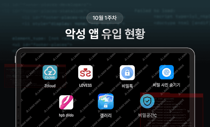 라바웨이브 10월 1주차 동영상사기 악성 앱 유입 현황,라바웨이브,동영상사기,몸캠피싱,악성앱,악성앱유입현황,해킹앱