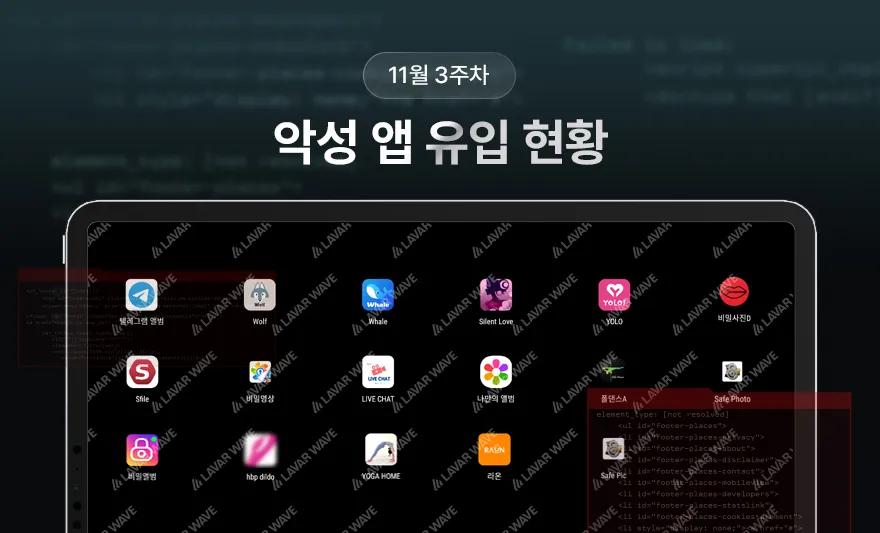11월 3주차 몸캠피싱 악성 앱 유입 현황,몸캠피싱,해킹앱,sfile,wolf,yolo