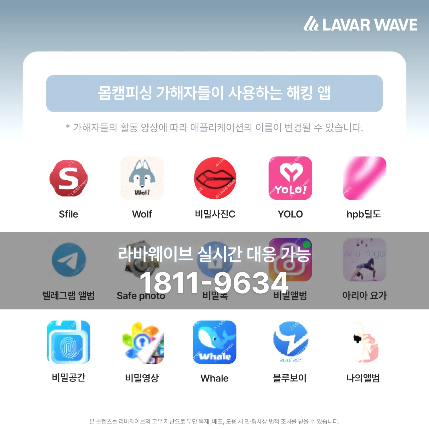 몸캠피싱 가해자들이 실제 사용하는 해킹앱. sfile, wolf, 비밀사진c, yolo, hpb딜도, 텔레그램 앨범, Safe photo, 비밀톡, 비밀앨범, 아리아요가, 비밀공간, 비밀영상, 웨일, 블루보이, 나의 앨범