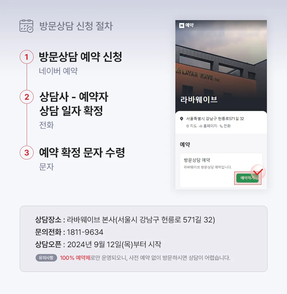 라바웨이브 대면 상담 예약 방법, 대면 상담 후기