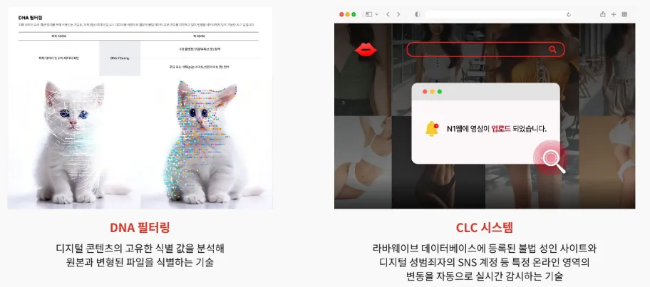 라바스캐너 기술 설명 사진, DNA 필터링, CLC 시스템